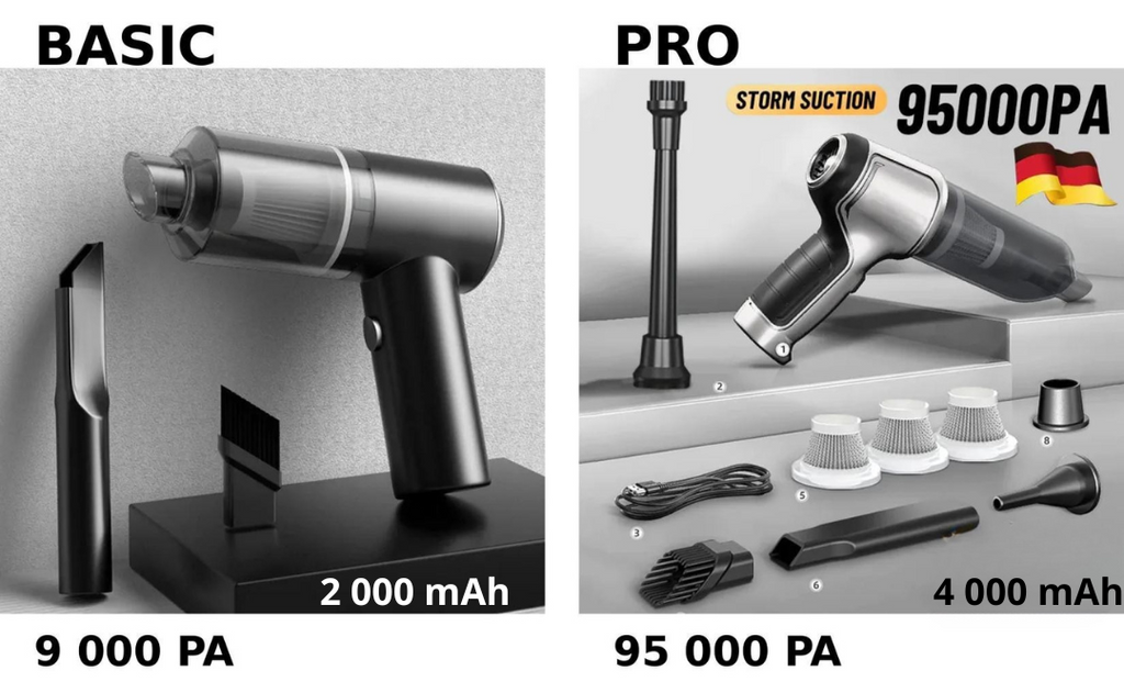 Cleaner Pro° Vacuum – Multifunktionell Sladdlös Dammsugare