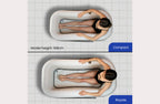 ThermaSpa – Uppblåsbart Badkar