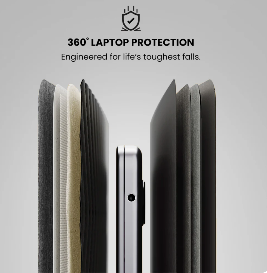NEXA 4-in-1 Laptop Sleeve with Wireless Charging