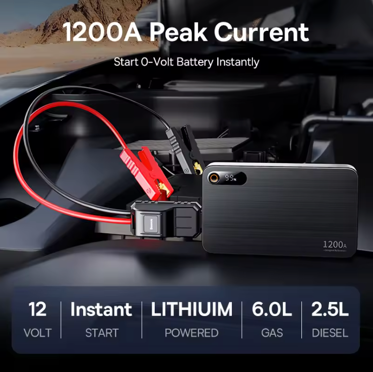Baseus 1200A Startbooster