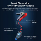 Baseus 1200A Startbooster