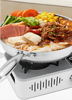 Premium Hybridpannan – stekpanna rostfritt & non-stick i ett