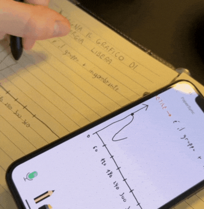 Notera – Smart Digital Anteckningsbok med Penna och App