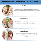 Anti-Kvävningskit