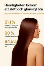 Karseell Maca Care hårmask