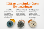 Acne Killer Kit – Effektivt mot Finnar, Rodnad & Porer