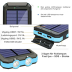Solcells-Powerbank med dubbel laddning (USB och solcell)