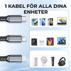PowerMax 3-i-1 Snabbladdare 100W Mobil Platta Laptop