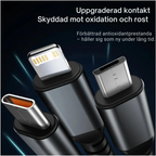 PowerMax 3-i-1 Snabbladdare 100W Mobil Platta Laptop