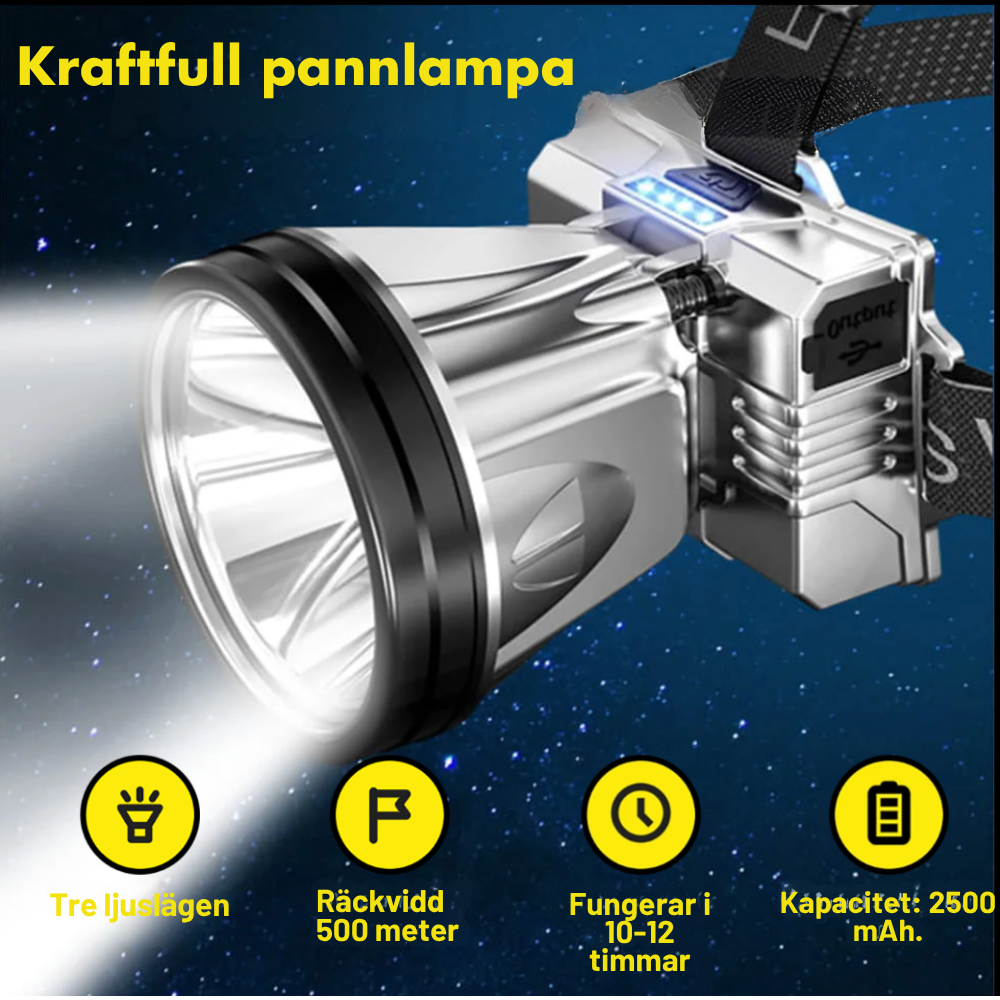 ProLight 12000 – Headlamp with 12,000 lumens and built-in power bank