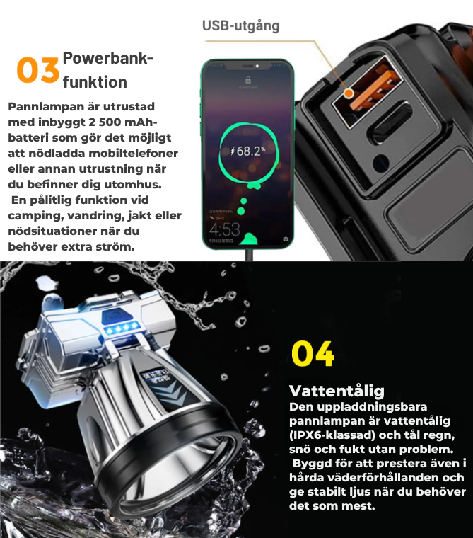 ProLight 12000 – Headlamp with 12,000 lumens and built-in power bank