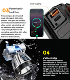 ProLight 12000 – Pannlampa med 12 000 lumen och inbyggd powerbank