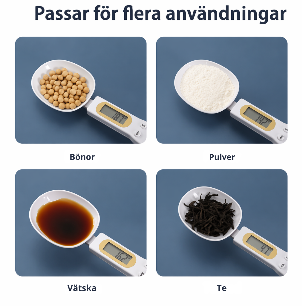 Digital mätsked med precision du kan lita på