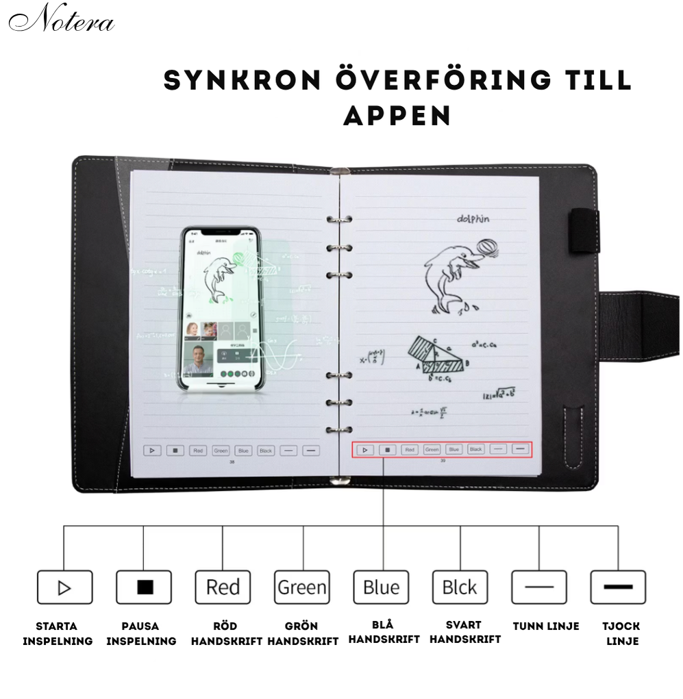 Notera – Smart Digital Anteckningsbok med Penna och App
