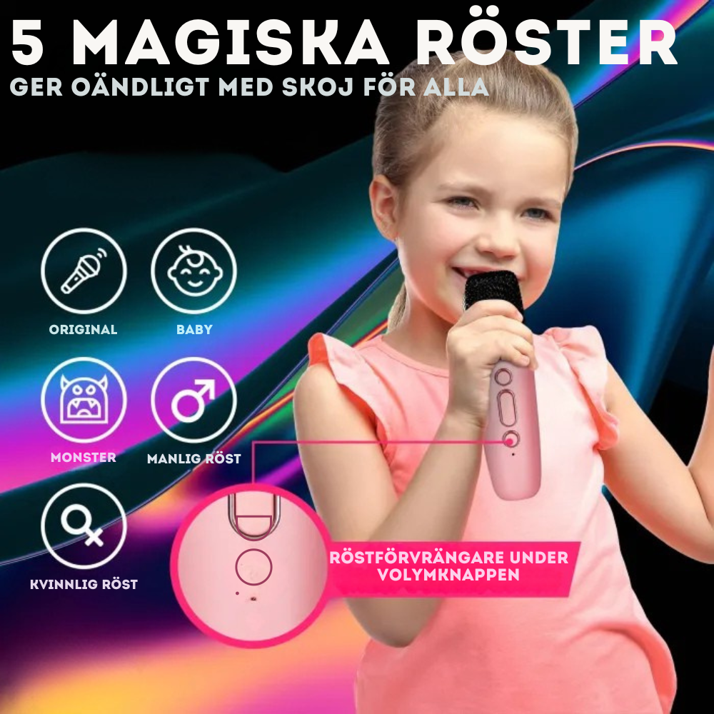 Wireless Karaoke Microphone & Speaker – For Kids and Adults
