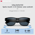 Monster Airmars S01 – AI-solglasögonen som ger dig frihet, funktion och stil