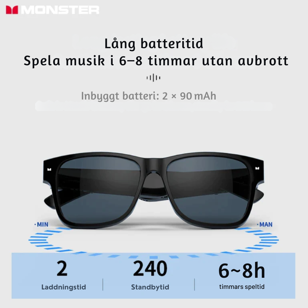 Monster Airmars S01 – AI-solglasögonen som ger dig frihet, funktion och stil