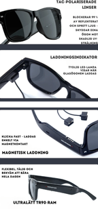 Monster Airmars S01 – AI-solglasögonen som ger dig frihet, funktion och stil