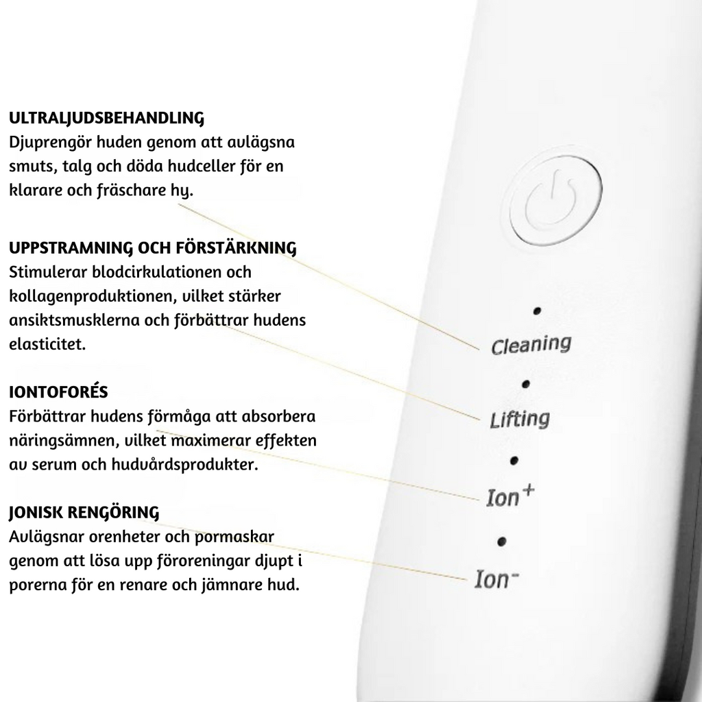PureSkin Pro – Mot pormaskar och rynkor