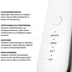 PureSkin Pro – Mot pormaskar och rynkor