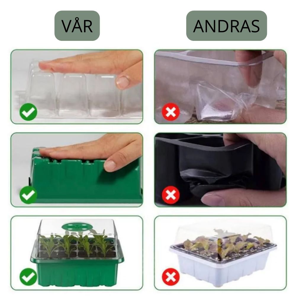 Indoor greenhouse with LED and air circulation