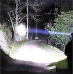 ProLight 12000 – Pannlampa med 12 000 lumen och inbyggd powerbank