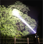 ProLight 12000 – Pannlampa med 12 000 lumen och inbyggd powerbank